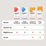 Hero Cosmetics Mighty Patch Nose – Hydrocolloid Nose Strips for Pores & Pimples, Absorbs Gunk and Oil, Improves the Look of Pores , 10 Count