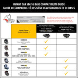 Safety 1st onBoard 35 Car Seat Base
