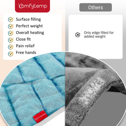 Comfytemp Weighted Heating Pad for Neck and Shoulders, FSA HSA Eligible, 19"x 22", Blue