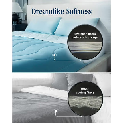 REST Cooling Comforter, Good Housekeeping Award Winner for Hot Sleepers, All-Season Lightweight Blanket