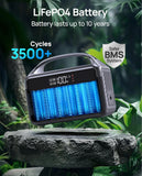 Portable Power Station 300W (600W Surge), 192Wh (60,000mAh) LiFePO4 Battery Backup, 300W AC Outlets, 5.5lbs Ultra-Light Power Bank Station, Solar Generator for Outdoor Camping, Home & Emergency
