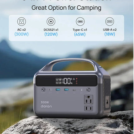 Portable Power Station 300W (600W Surge), 192Wh (60,000mAh) LiFePO4 Battery Backup, 300W AC Outlets, 5.5lbs Ultra-Light Power Bank Station, Solar Generator for Outdoor Camping, Home & Emergency
