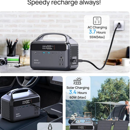 Portable Power Station 300W (600W Surge), 192Wh (60,000mAh) LiFePO4 Battery Backup, 300W AC Outlets, 5.5lbs Ultra-Light Power Bank Station, Solar Generator for Outdoor Camping, Home & Emergency