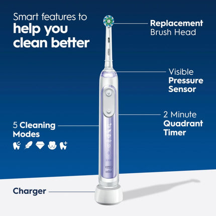 Oral-B GENIUS X LIMITED, Rechargeable Electric Toothbrush with Artificial Intelligence Purple