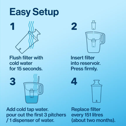 Brita 8 Cup Filter Pitcher, Reduces Chlorine taste and odour from Tap Water, Filters 151 Litres, Marina, Black