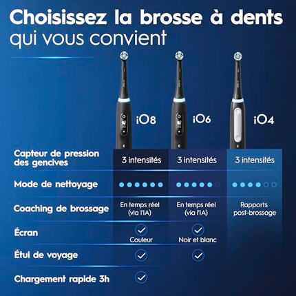 Oral-B iO4 Electric Toothbrush, for a Gentle Clean and Healthier Gums, White, iO Series 4 with 1 Toothbrush, 1 Brush Head, and 1 Travel Case