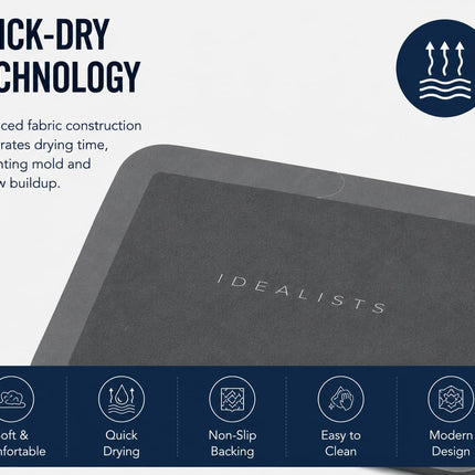 IDEALISTS Ultra Absorbent Non-Slip Quick Dry Washable Bathroom/Kitchen Mat, Dark Grey Multi