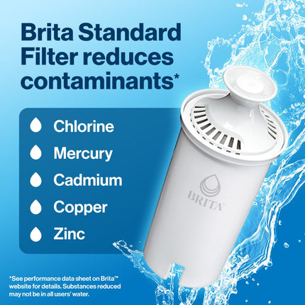 Brita 8 Cup Filter Pitcher, Reduces Chlorine taste and odour from Tap Water, Filters 151 Litres, Marina, Black