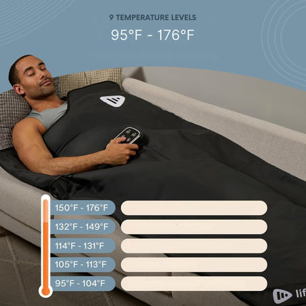 Lifepro RejuvaWrap Infrared Sauna Blanket –Heated Blanket for Relaxation, Portable Sauna Suit Wrap – Spa-Like Experience at Home with 9 Heat Levels (95°F to 176°F) Thermal Sauna Wraps & Hand Towel