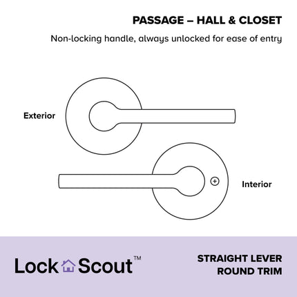 Lock Scout Straight Lever with Round Trim Hall and Closet Door Handle, Matte Black Finish, 4 Pack