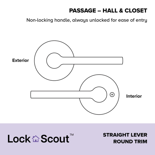 Lock Scout Straight Lever with Round Trim Hall and Closet Door Handle, Matte Black Finish, 4 Pack