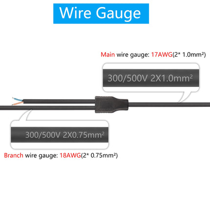 SINLOON 2 Wire Y Splitter Cable for Indoor/Outdoor LED Strip Lights - 17AWG Pre-tinned Extension Connector, 50cm/19.6inch (1 to 2 Pigtail)