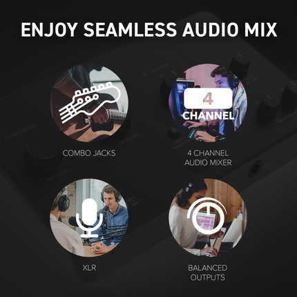 Creative Live! Audio A3 USB Audio Interface with High-Resolution Recording and Playback up to 24-bit 96kHz, with Zero-Latency Direct Monitoring-New Open Box