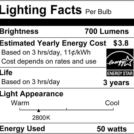 Rnyloas PAR30 Long Neck Halogen Bulb 50W 120V Warm White 2800K E26 Base