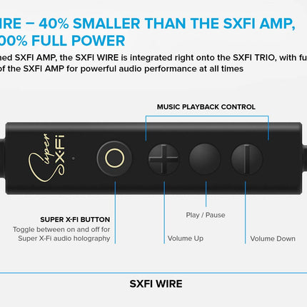 Creative SXFI Trio Triple-Driver in-Ear USB-C Headphones with Super X-Fi Audio Holography, 3D Surround Sound, Up to 100 dB SNR, Kevlar Cable with SXFI Wire, Built-in Mic, AuraSeal Noise Isolation