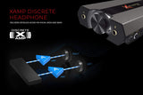 Sound BlasterX G6 Sound Card