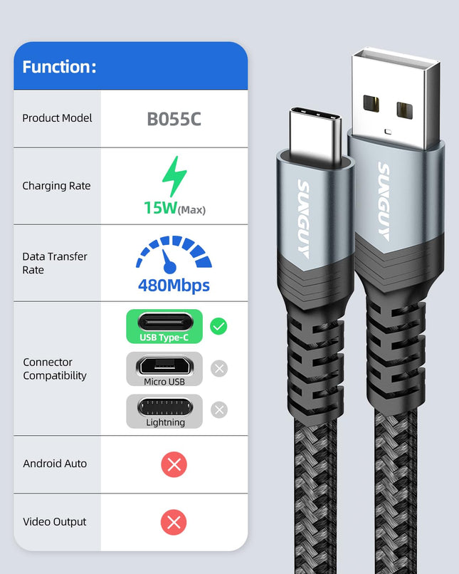 SUNGUY USB C Cable 1FT [2Pack], Flat USB A to USB C Charger Cable 3A Fast Charging Data Transfer Braided Compatible with iPhone 16 15 Pro/Pro Max/Plus, Samsung Galaxy S23 S22, Note 20 10