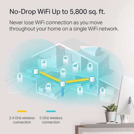Deco X20 AX1800 WiFi 6 Mesh System, 3-Pack