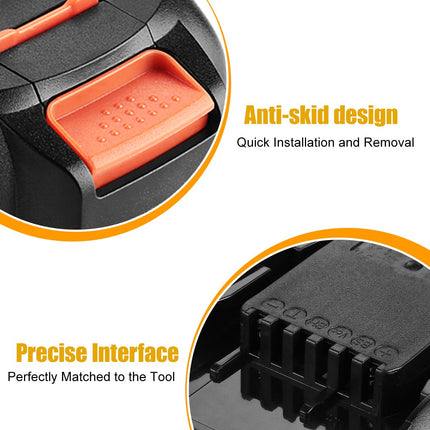 Powilling 2-PACK 40V 3.5Ah WA3580 Lithium Battery for Worx 40V Battery and Charger