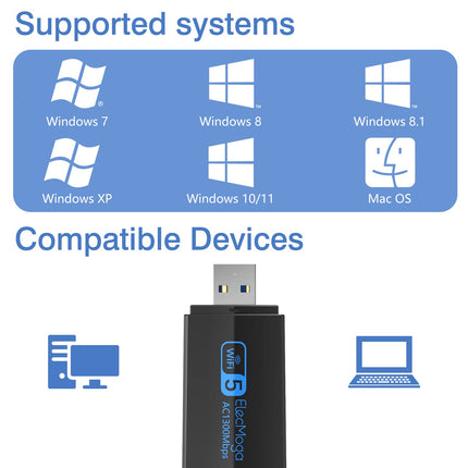 ElecMoga USB 1300Mbps WiFi Dongle USB 3.0 Dual Band 5G/2.4G Wireless Network Adapter for Desktop Laptop PC, Dual 5dBi Antennas, Supports Windows 11/10/8.1/8/7, Mac OS 10.9-10.15