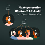 Creative Labs BT-W6 Bluetooth 5.4 Wireless Audio Transmitter