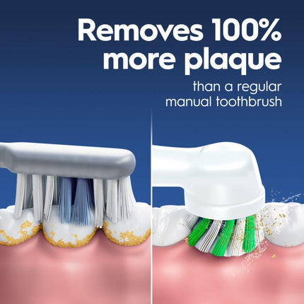 Oral-B GENIUS X LIMITED, Rechargeable Electric Toothbrush with Artificial Intelligence Purple