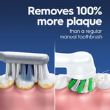 Oral-B GENIUS X LIMITED, Rechargeable Electric Toothbrush with Artificial Intelligence Purple