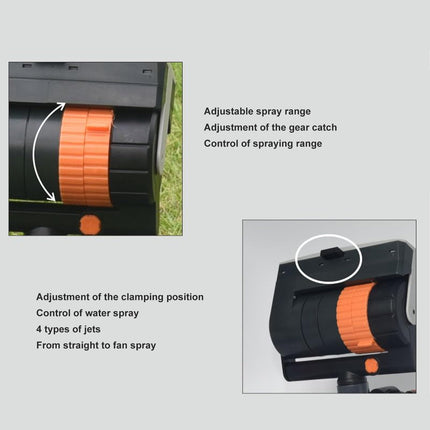 VC FORMARK Mini Oscillator Sprinkler Bundle 16 Hole Lawn Sprinkler Automatic Swing Garden Water Sprinkler with 4 Spray Modes Adjustable Lawn Irrigation System for Yard