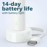 Philips Sonicare 2100 Power Toothbrush, Rechargeable Electric Toothbrush, White Mint HX3661/04