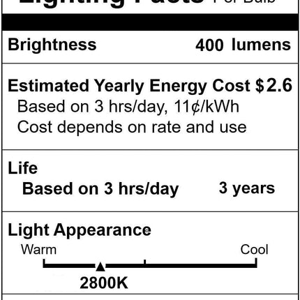 Ivyemons 4-Pack Indoor/Outdoor 38W PAR38 Halogen Bulb 120V E26 Base, PAR38 Halogen Flood Light Dimmable 2800K Warm White