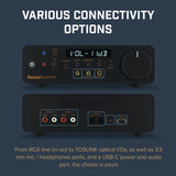 Sound Blaster X5 Hi-res External Dual DAC USB Sound Card