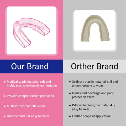 PDTXCLS Teeth Grinding Mouth Guard for Grinding Teeth, Anti Snoring Devices