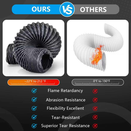 Nui&amp;Rui Dryer Vent Hose Nylon (4 Inch X 6FT)
