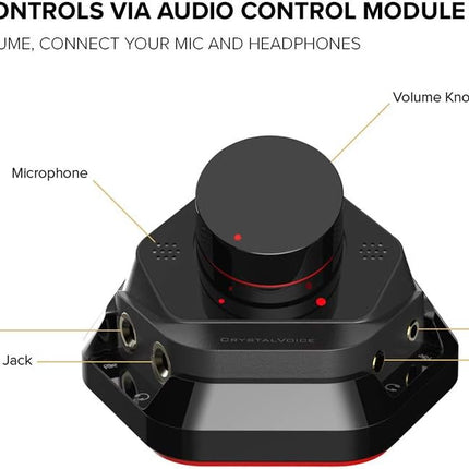Creative Sound Blaster AE-7 Hi-Res Internal PCIe Sound Card