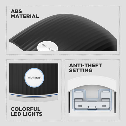 ¡NTERHASA! Compact 3-Pin Plug In Hand Dryer 110V Electric Commercial Hand Dryer, BLACK