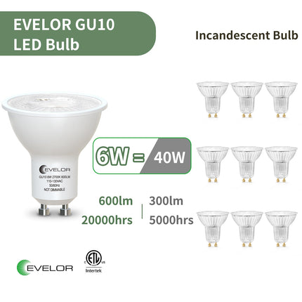 evelor GU10 Dimmable LED Light Bulb 5000K,6W, 600LM, 6-Pack Daylight White