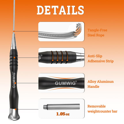 GUMWIG Adults High Speed Jump Rope Double Under Jumping Ropes for Workout Fitness Professional Training Boxing, Weighted Skipping Workout with Tang-free Cable, Stainless Steel Handle