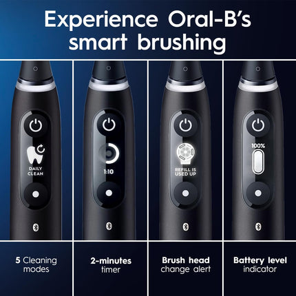 Oral-B iO4 Electric Toothbrush, for a Gentle Clean and Healthier Gums, White, iO Series 4 with 1 Toothbrush, 1 Brush Head, and 1 Travel Case