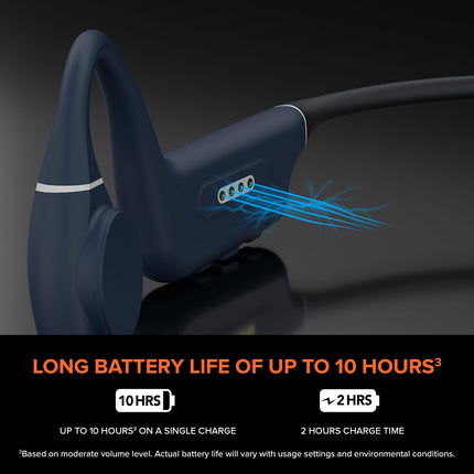 Creative Outlier Free Pro+ Bone Conduction Headphones with 8GB MP3, Grey
