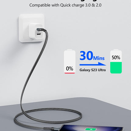 SUNGUY USB C Cable 1FT [2Pack], Flat USB A to USB C Charger Cable 3A Fast Charging Data Transfer Braided Compatible with iPhone 16 15 Pro/Pro Max/Plus, Samsung Galaxy S23 S22, Note 20 10