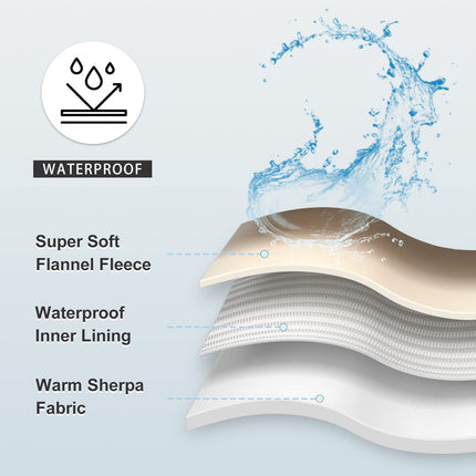 Yaning Soft Waterproof Blanket for Bed Couch Sofa, 30"x40" SIZE