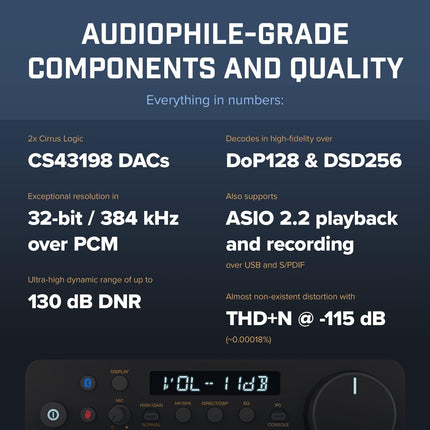 Sound Blaster X5 Hi-res External Dual DAC USB Sound Card