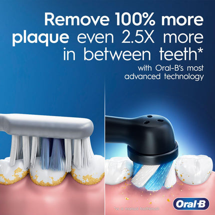 Oral B iO Series 4 Electric Toothbrush with (1) Brush Head, Rechargeable, Light Blue (Model iO G4.1A6.1K)