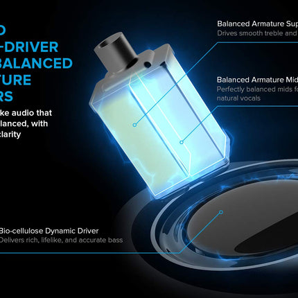 Creative SXFI Trio Triple-Driver in-Ear USB-C Headphones with Super X-Fi Audio Holography, 3D Surround Sound, Up to 100 dB SNR, Kevlar Cable with SXFI Wire, Built-in Mic, AuraSeal Noise Isolation