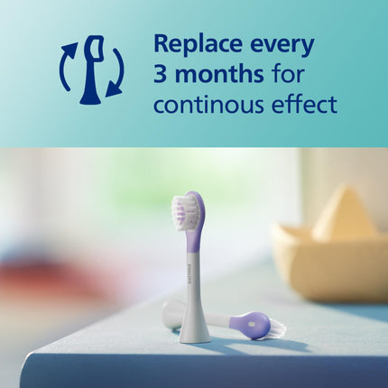 Philips One by Sonicare Replacement Brush Heads 2 Pack for Kids - BH1022/30
