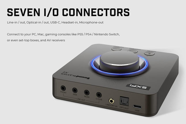 Creative Sound Blaster X4 Hi-res 7.1 External USB DAC and Amp Sound Card
