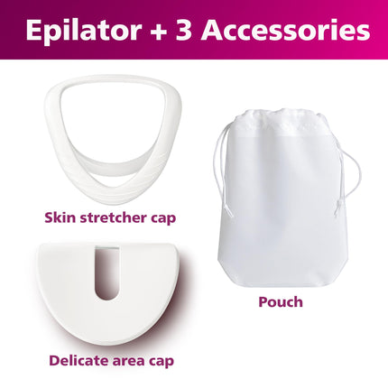 NEW OPEN Philips Beauty Epilator Series 8000 for Women, with 3 Accessories, BRE700/04