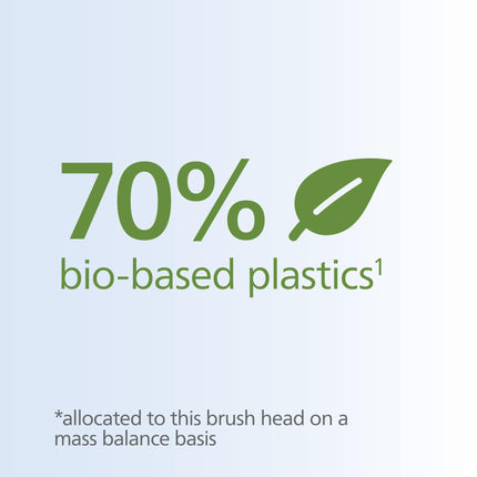 Philips Sonicare A3 Premium All-in-One, Genuine Replacement Toothbrush Heads, White, 2 Pack, HX9092/65