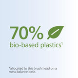 Philips Sonicare A3 Premium All-in-One, Genuine Replacement Toothbrush Heads, White, 2 Pack, HX9092/65