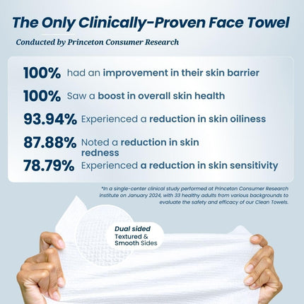 Clean Skin Club Clean Towels XL®, 100% USDA Biobased Face Towel, Disposable Face Towelette, Eczema Association Accepted, Makeup Remover Dry Wipes, Ultra Soft, 50 ct per pack, 2 Packs, 100 Ct Total